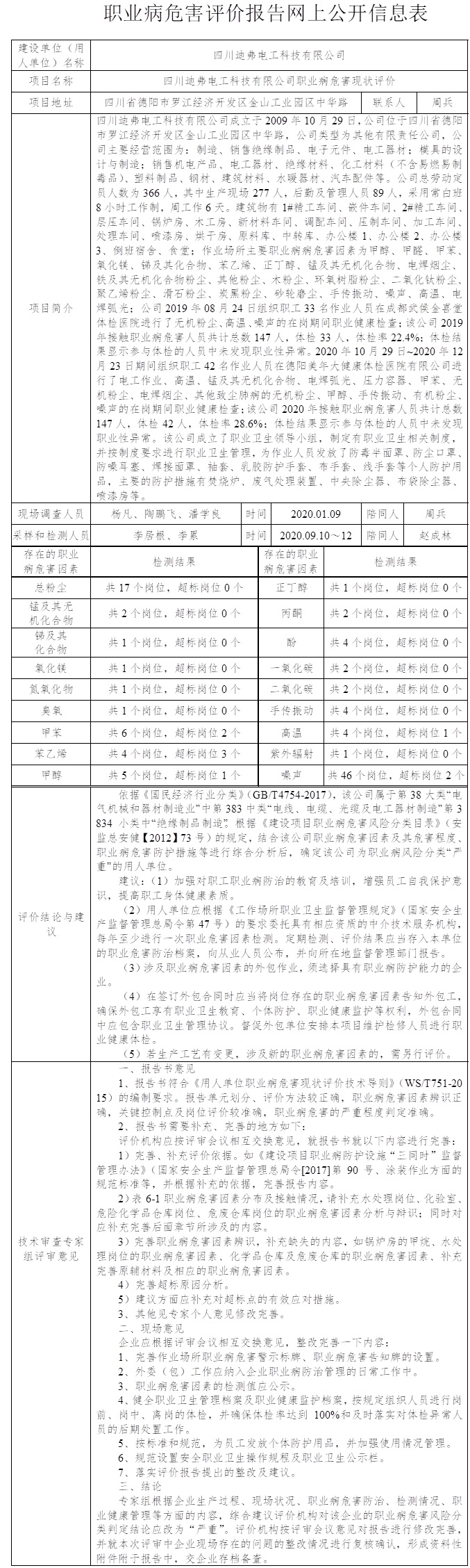 四川迪弗电工科技有限公司职业病危害现状评价.jpg