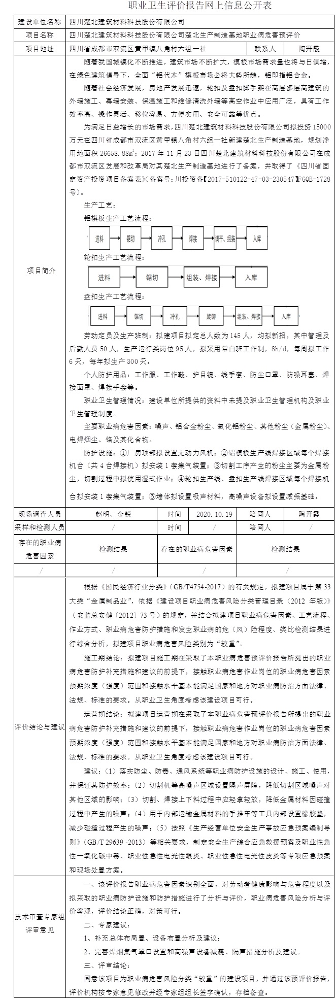 四川楚北建筑材料科技股份有限公司楚北生产制造基地职业病危害预评价.jpg