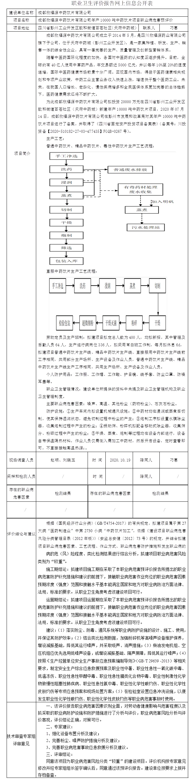 成都欣福源中药饮片有限公司年产10000吨中药饮片项目职业病危害预评价.jpg