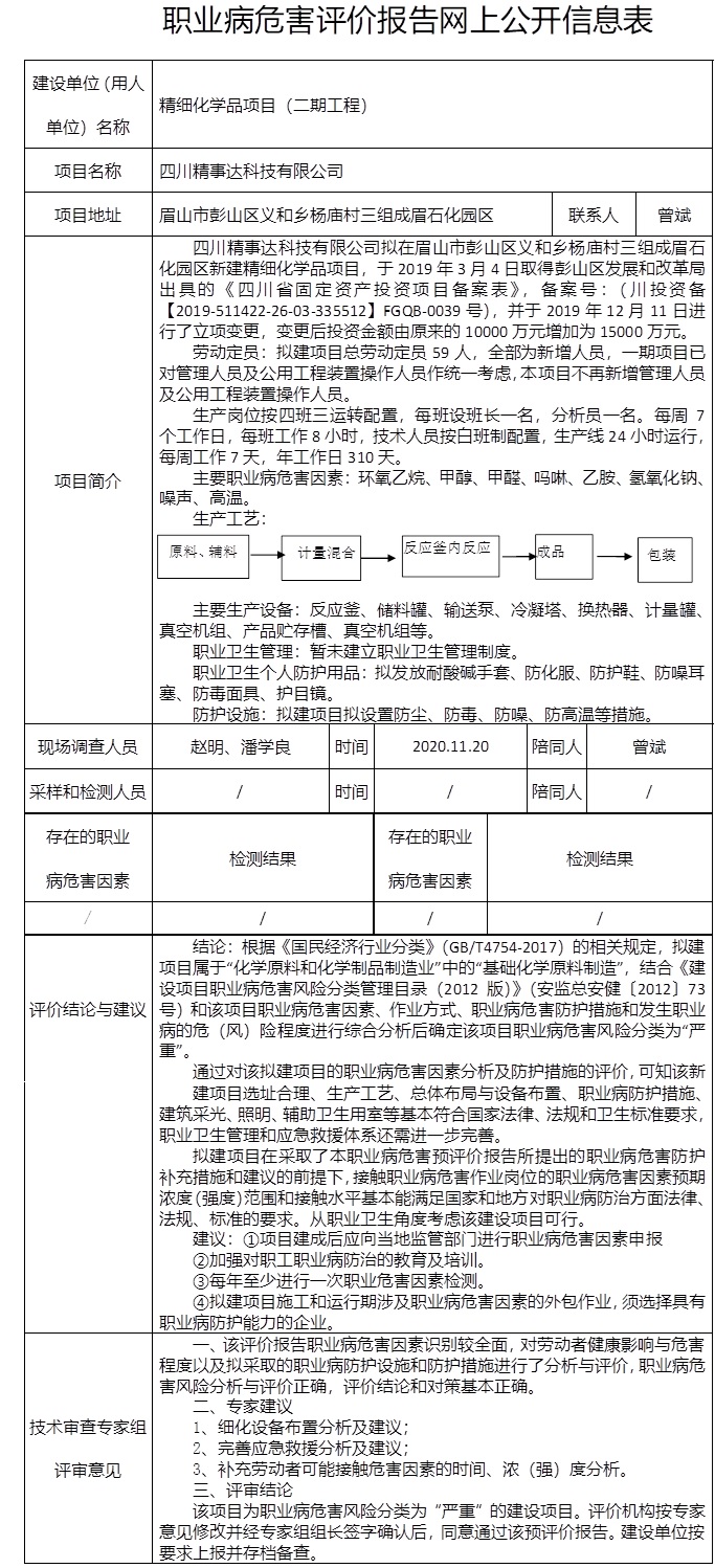 四川精事达科技有限公司精细化学品项目（二期工程）职业病危害预评价.jpg