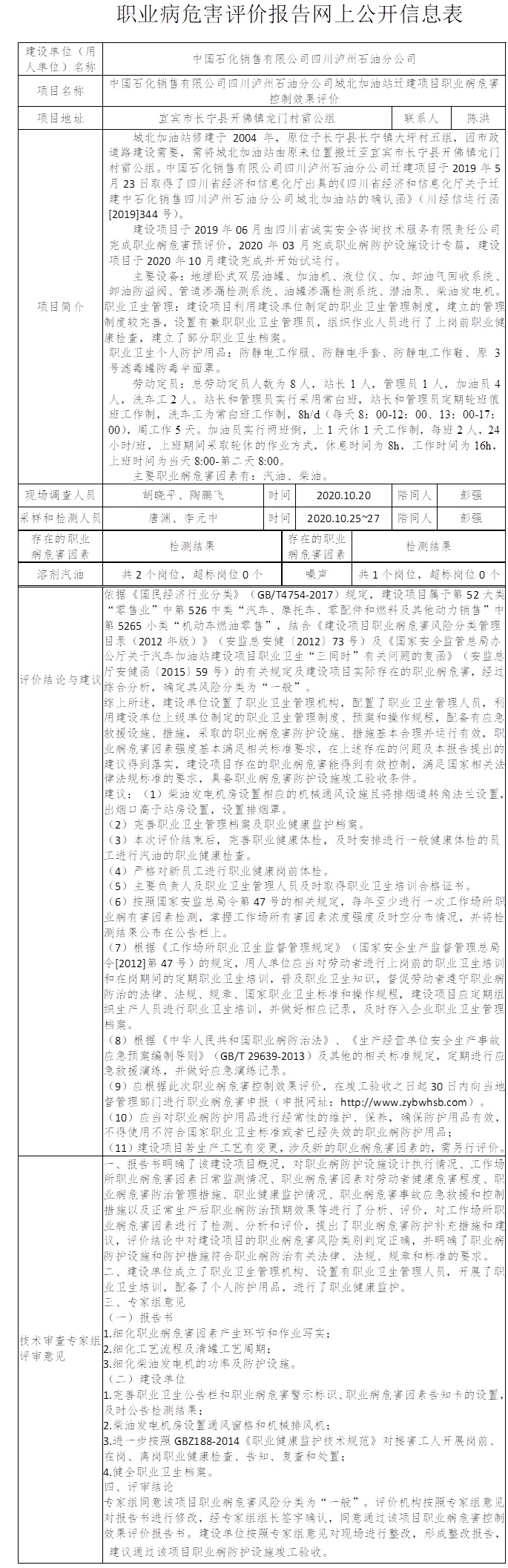 中国石化销售有限公司四川泸州石油分公司城北加油站迁建项目职业病危害控制效果评价.jpg