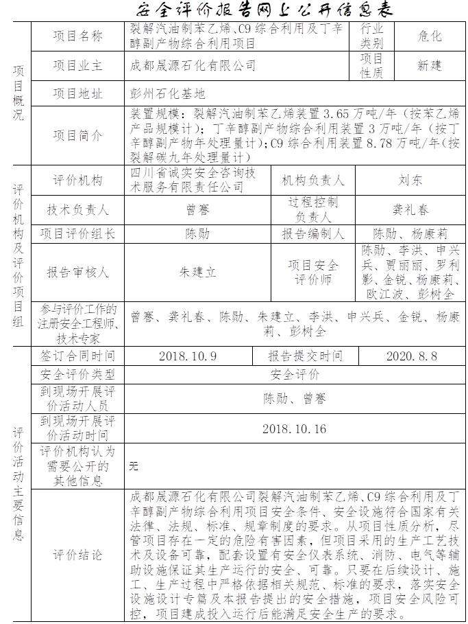 成都晟源石化有限公司裂解汽油制苯乙烯、C9综合利用及丁辛醇副产物综合利用项目安全评价.jpg