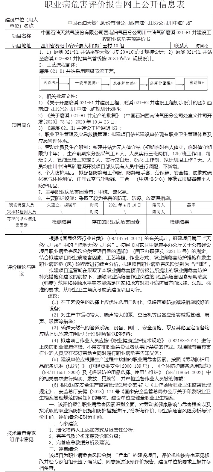 中国石油天然气股份有限公司西南油气田分公司川中油气矿磨溪021-H1井建设工程职业病危害预评价.jpg