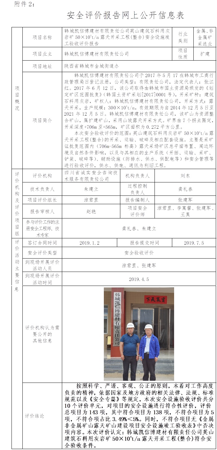 韩城凯信博建材有限责任公司英山建筑石料用灰岩矿50×104t每a露天开采工程(整合)安全设施竣工验收评价.jpg