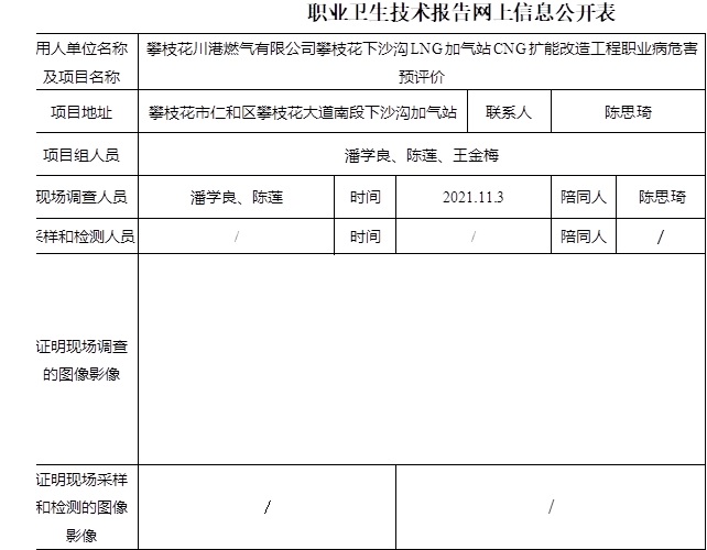 攀枝花川港燃气有限公司攀枝花下沙沟LNG加气站CNG扩能改造工程职业病危害预评价.jpg