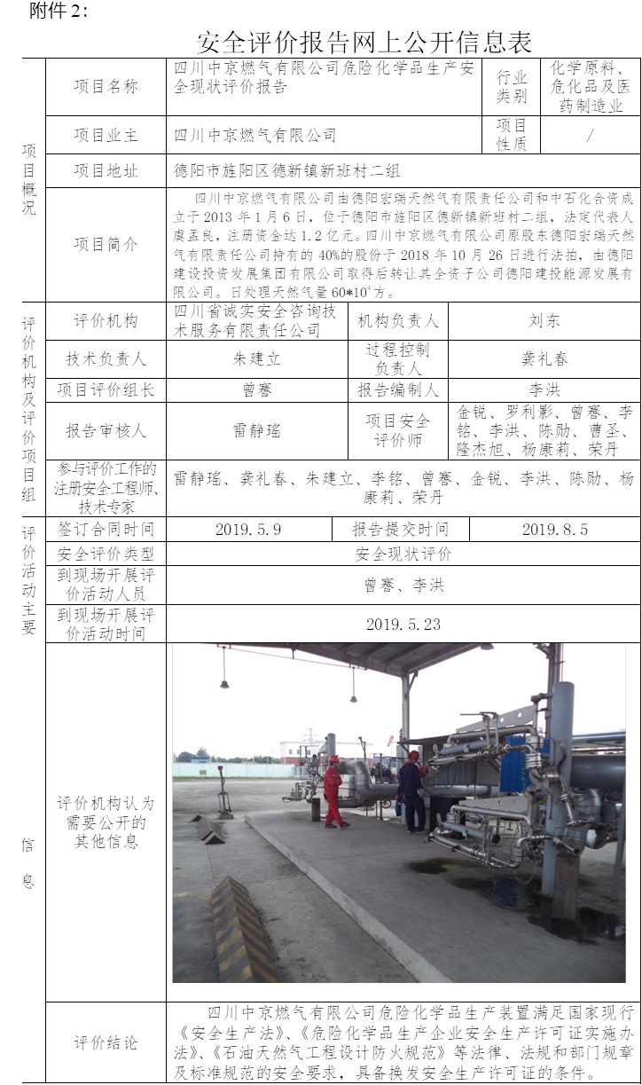四川中京燃气有限公司危险化学品生产安全现状评价.jpg