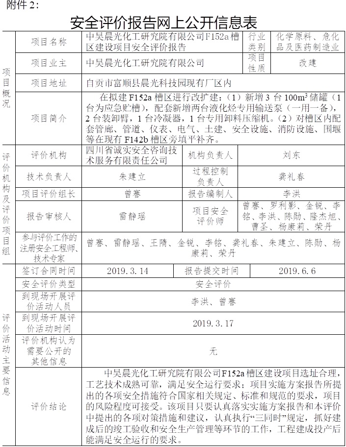 中昊晨光化工研究院有限公司F152a槽区建设项目安全评价.jpg