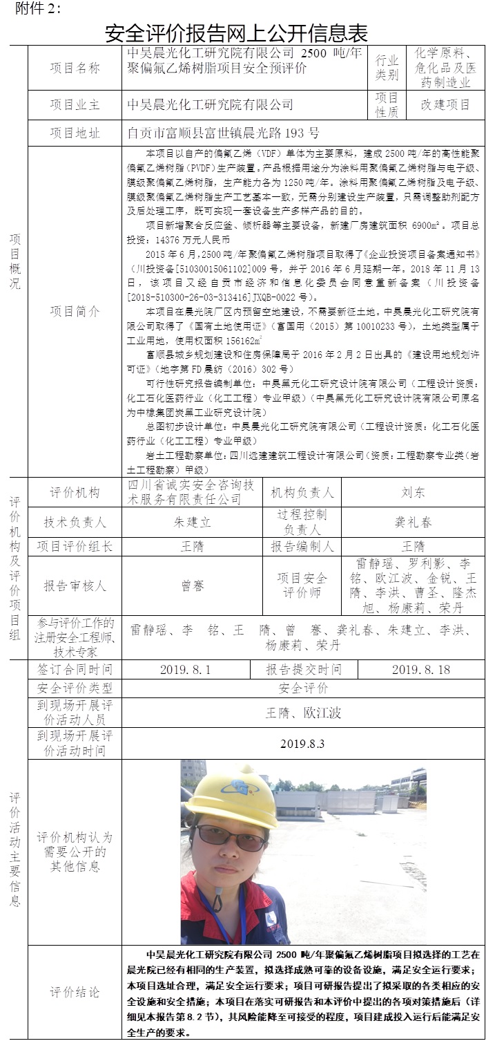 中昊晨光化工研究院有限公司2500吨每年聚偏氟乙烯树脂项目安全预评价.jpg