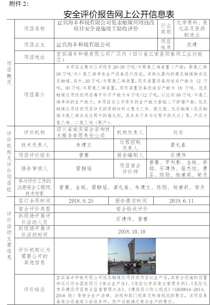 宜宾海丰和锐有限公司低汞触媒应用技改项目安全设施竣工验收评价.jpg