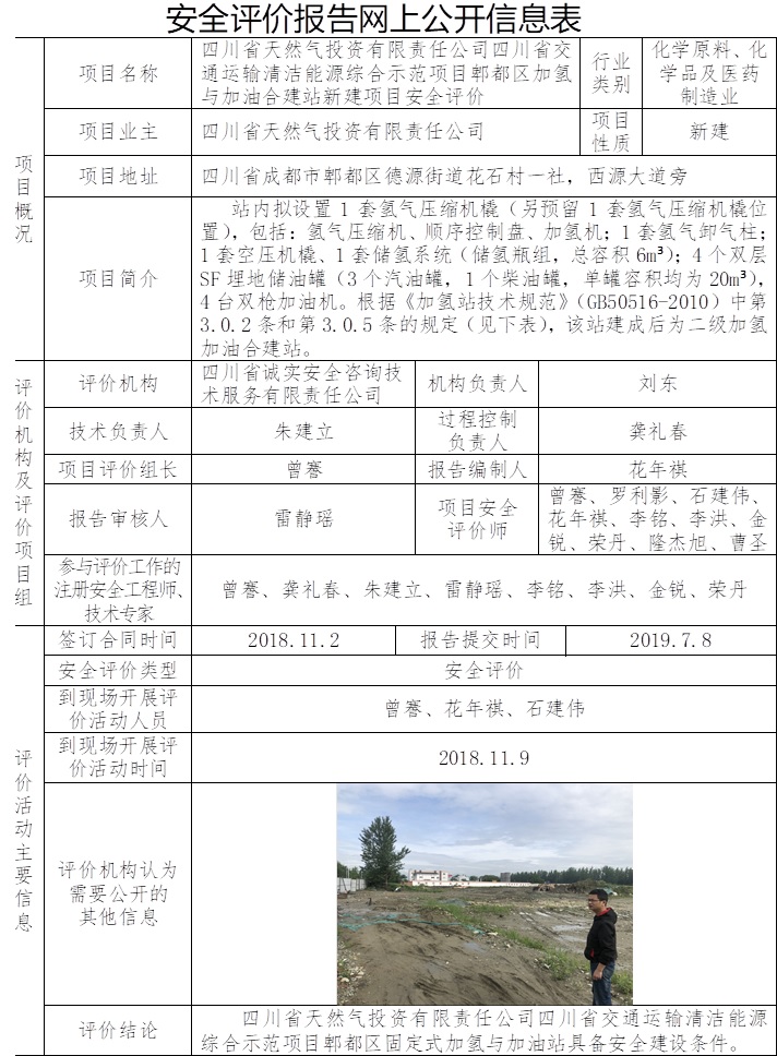 四川省天然气投资有限责任公司四川省交通运输清洁能源综合示范项目郫都区加氢与加油合建站新建项目安全评价.jpg