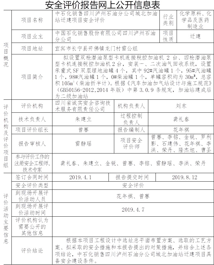 中石化销售四川泸州石油分公司城北加油站迁建项目安全评价.jpg