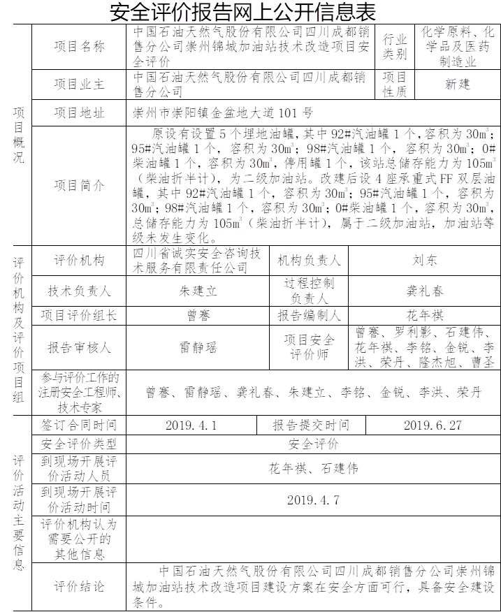 中国石油天然气股份有限公司四川成都销售分公司崇州锦城加油站技术改造项目安全评价.jpg