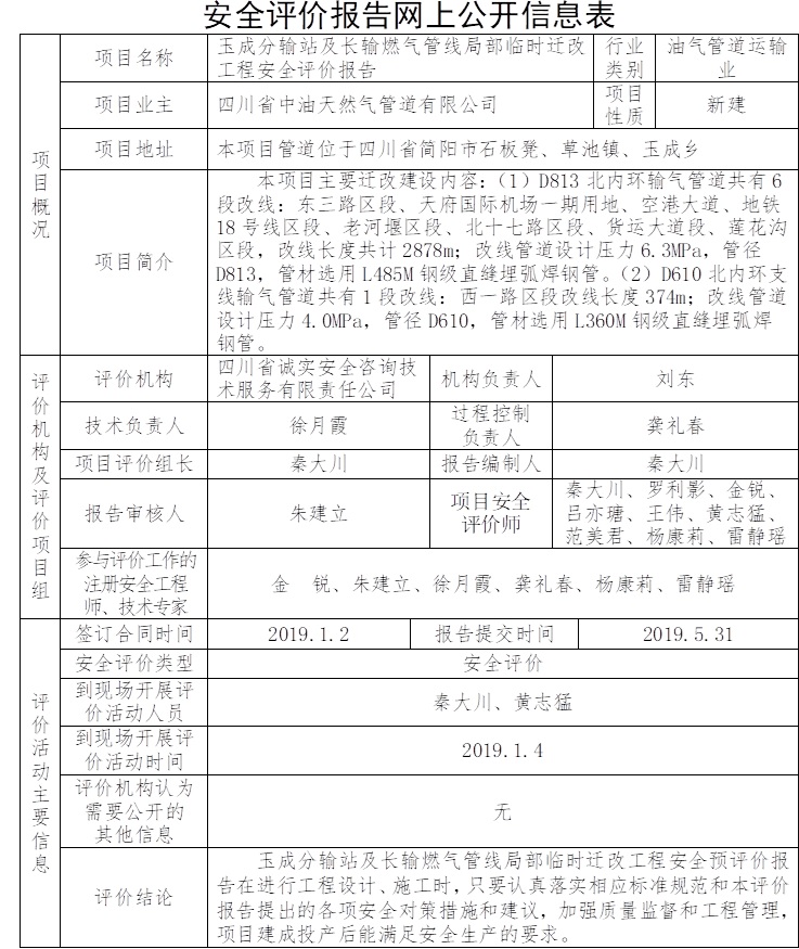 四川省中油天然气管道有限公司玉成分输站及长输燃气管线局部临时迁改工程安全评价.jpg