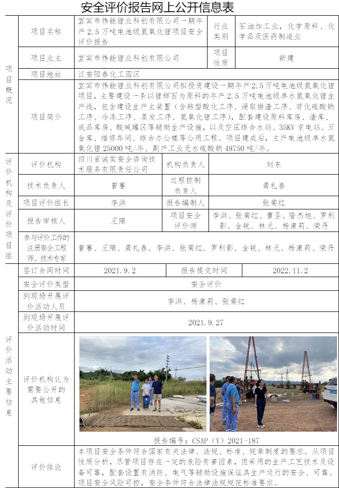 宜宾市伟能锂业科创有限公司一期年产2.5万吨电池级氢氧化锂项目安全评价.jpg