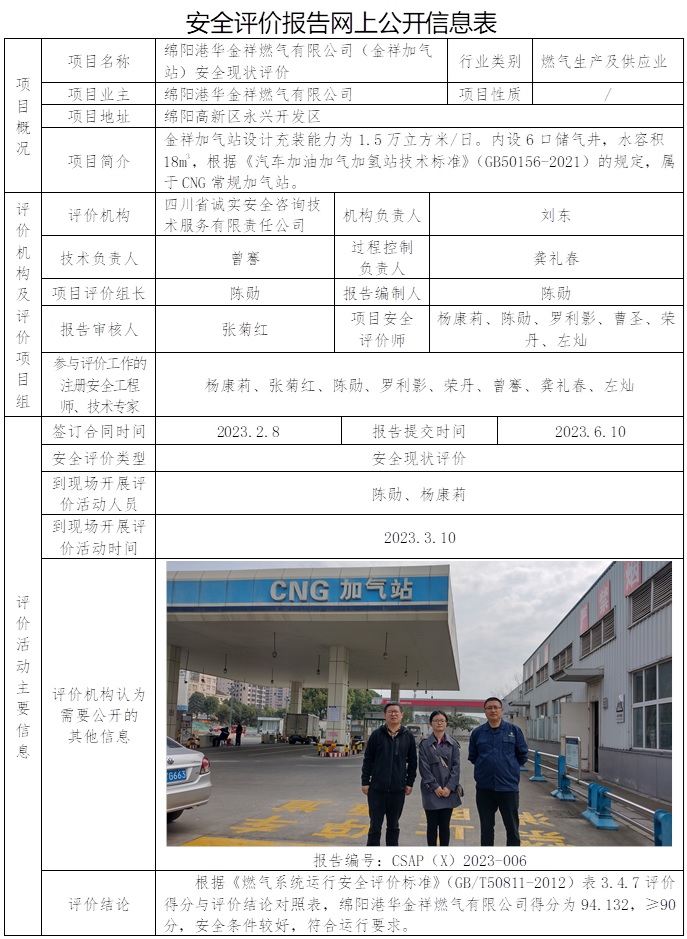 CSAP(X)2023-006  绵阳港华金祥燃气有限公司（金祥加气站）安全现状评价报告.jpg