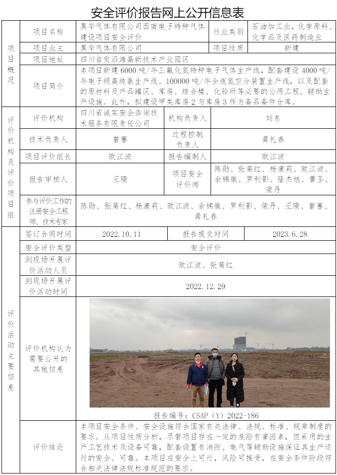 CSAP（Y）2022-186 昊华气体有限公司西南电子特种气体建设项目安全评价报告.jpg