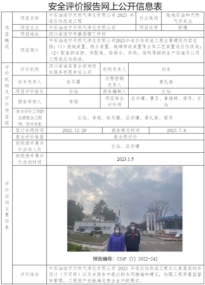 CSAP(Y)2022-242 中石油遂宁天然气净化有限公司2023年适应性改造工程安全预评价报告.jpg