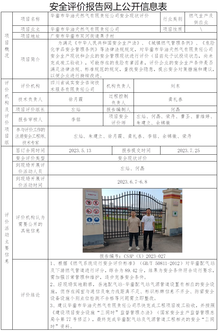 CSAP（X）2023-027 华蓥市华油天然气有限责任公司安全现状评价报告.jpg