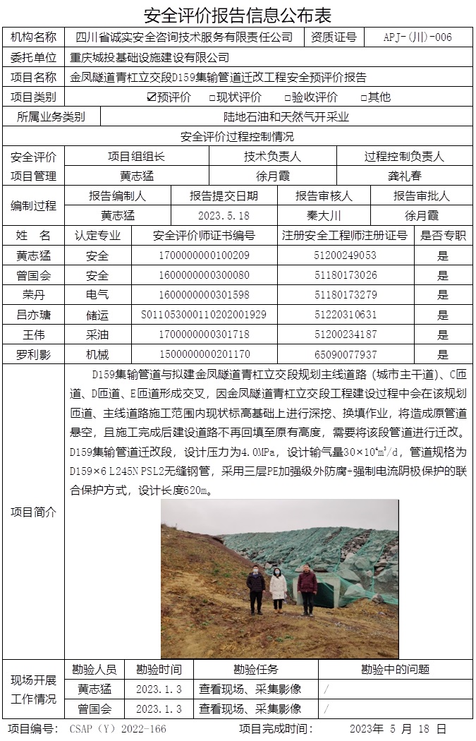 CSAP（Y）2022-166 金凤隧道青杠立交段D159集输管道迁改工程安全预评价报告.jpg