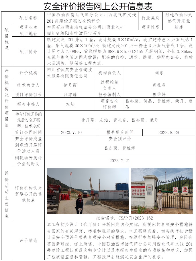 CSAP（Y）2023-162 中国石油西南油气田分公司川西北气矿文浅201井建设工程安全预评价.jpg