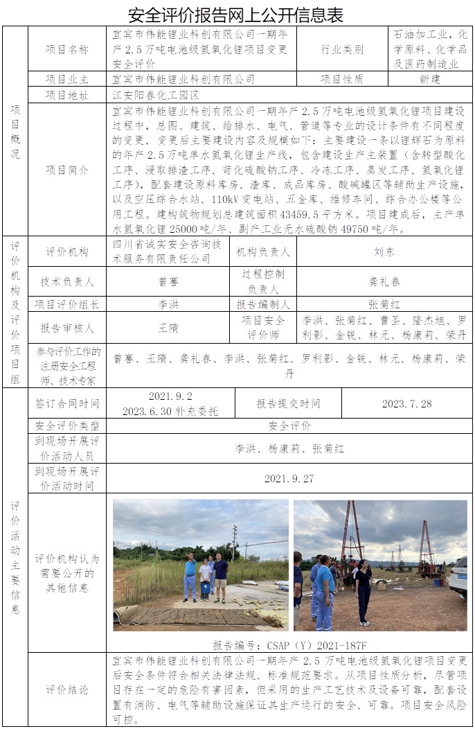 CSAP（Y）2021-187F 宜宾市伟能锂业科创有限公司一期年产2.5万吨电池级氢氧化锂项目变更安全评价报告.jpg