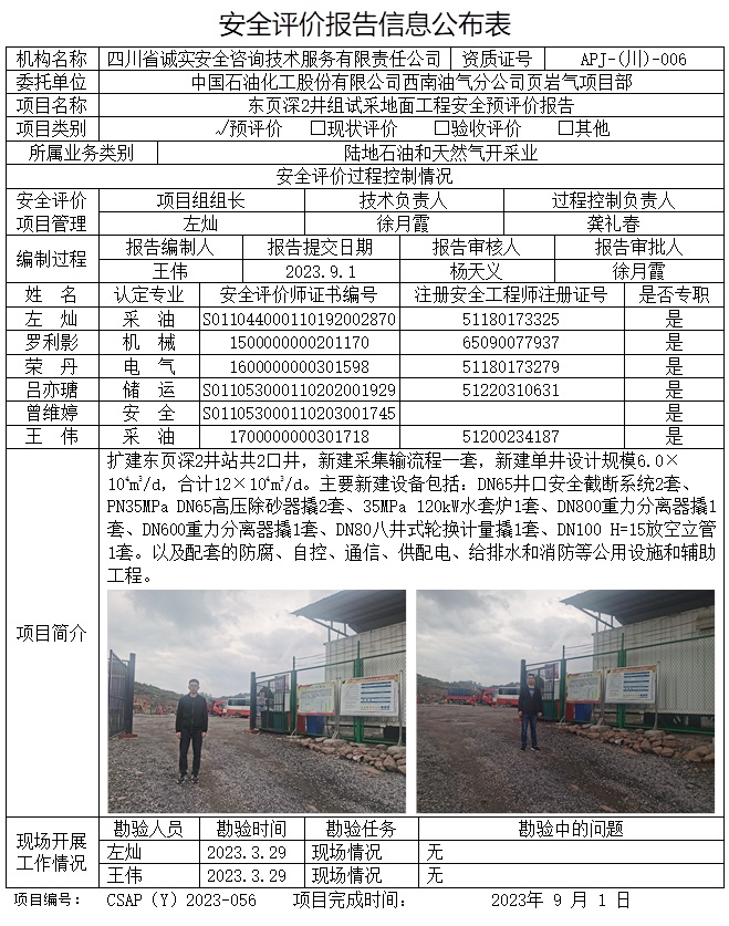 CSAP（Y）2023-056 中国石油化工股份有限公司西南油气分公司页岩气项目部东页深2井组试采地面工程安全预评价报告.jpg