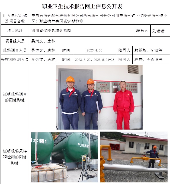 CSZJ（D）2023-068 中国石油天然气股份有限公司西南油气田分公司川中油气矿 仪陇采油气作业区.jpg