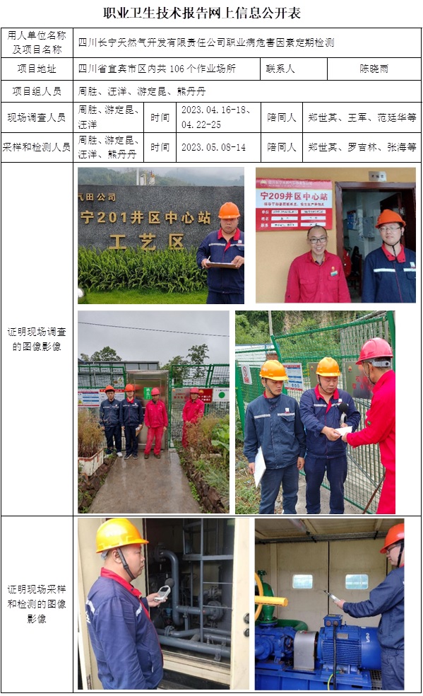 CSZJ（D）2023-086 四川长宁天然气开发有限责任公司职业卫生技术报告-公示到9月中旬.jpg