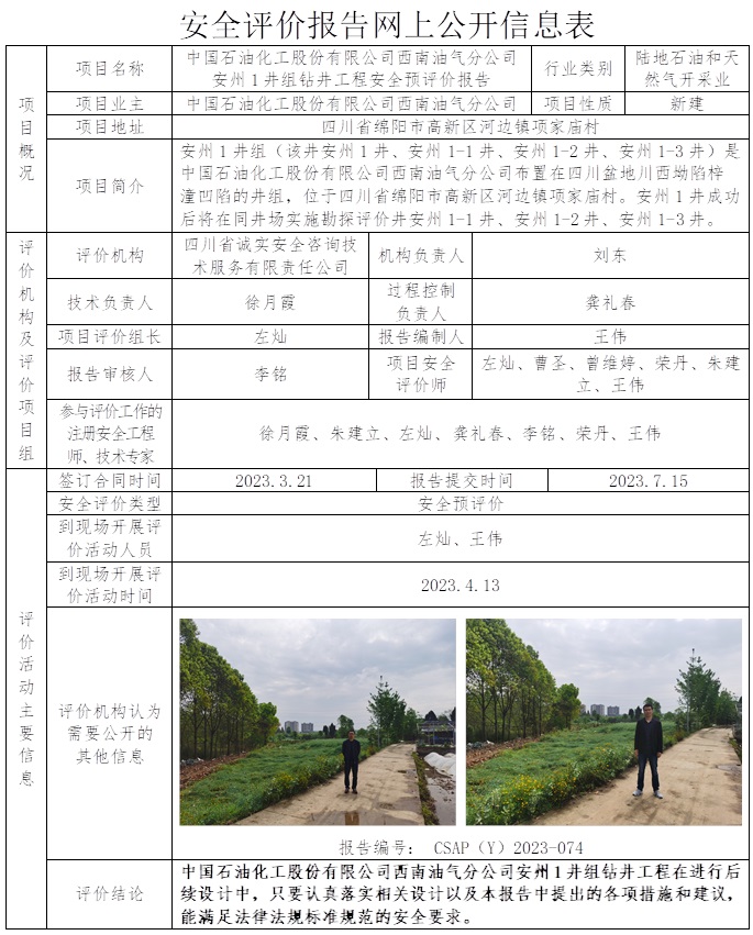 CSAP（Y）2023-074 安州1井组钻井工程安全预评价报告.jpg