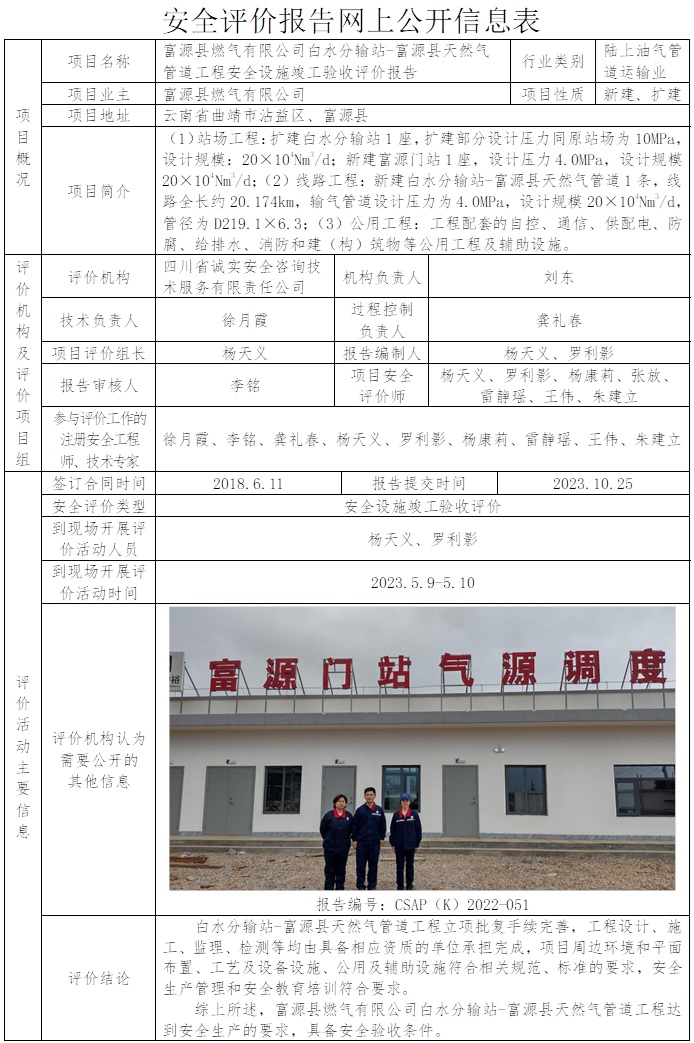 CSAP（K）2022-051 富源县燃气有限公司白水分输站-富源县天然气管道工程安全设施竣工验收评价报告.jpg