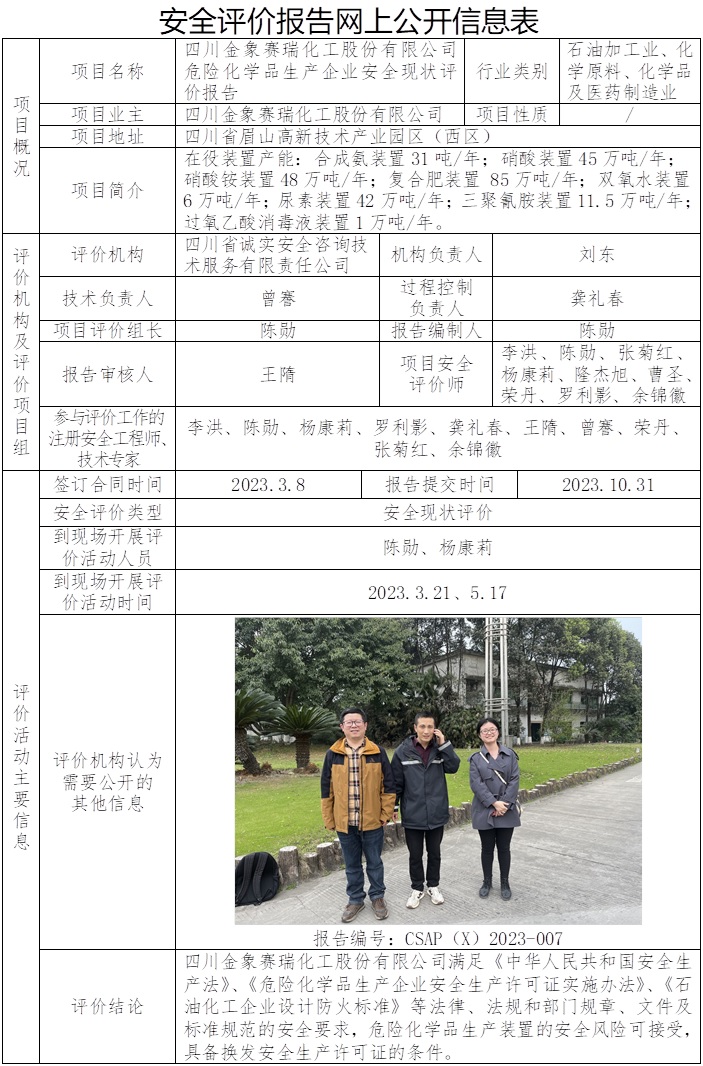 CSAP（X）2023-007 四川金象赛瑞化工股份有限公司危险化学品生产企业安全现状评价报告.jpg