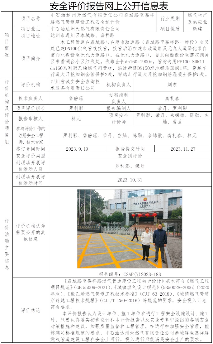 CSAP（Y）2023-183 中石油达州天然气有限责任公司泰城路至嘉祥路燃气管道建设工程预评.jpg