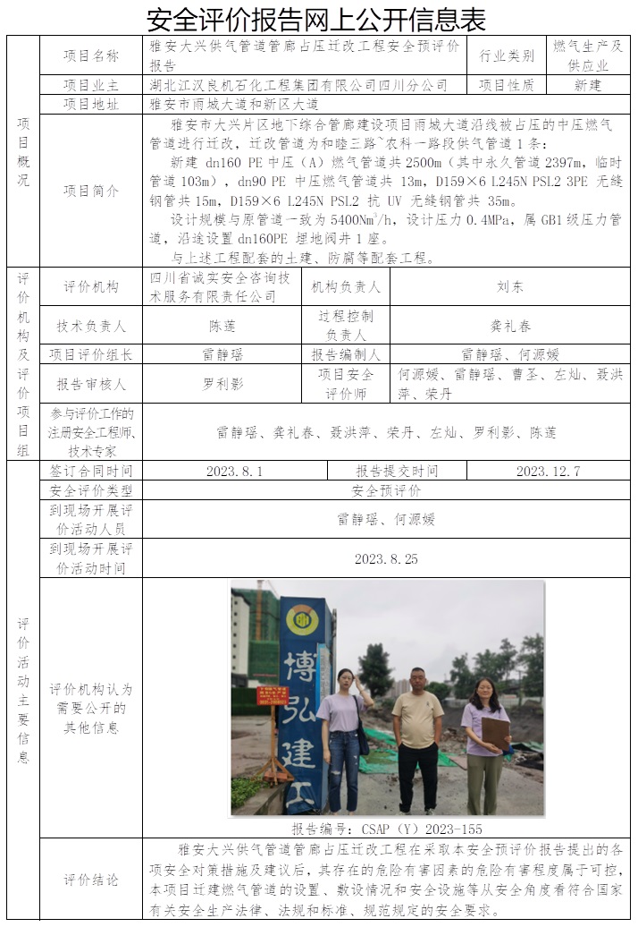 CSAP(Y)2023-155 雅安大兴供气管道管廊占压迁改工程安全预评价报告.jpg