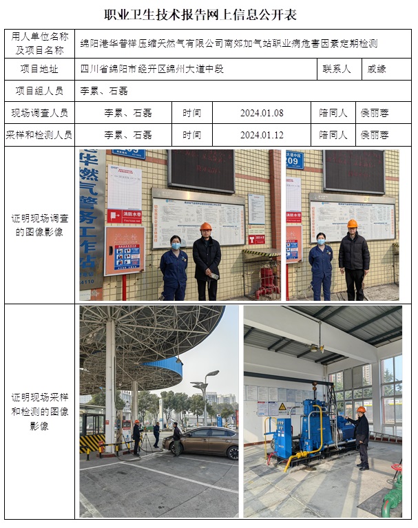 CSZJ（D）2024-005 绵阳港华普祥压缩天然气有限公司南郊加气站.jpg
