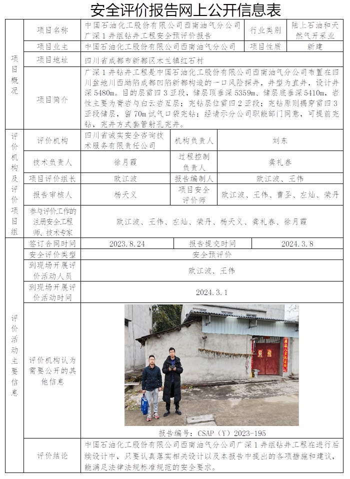 CSAP（Y）2023-195 中国石油化工股份有限公司西南油气分公司广深1井组钻井工程安全预评价报告.jpg