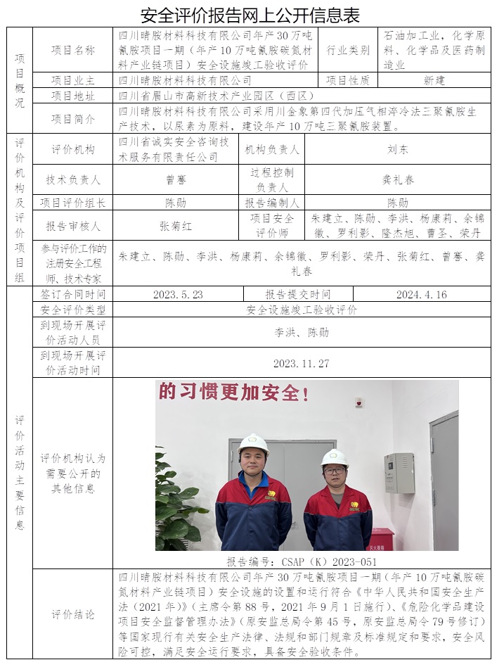 CSAP（K）2023-051 四川晴胺材料科技有限公司年产10万吨氰胺碳氮材料产业链项目安全设施竣工验收评价.jpg