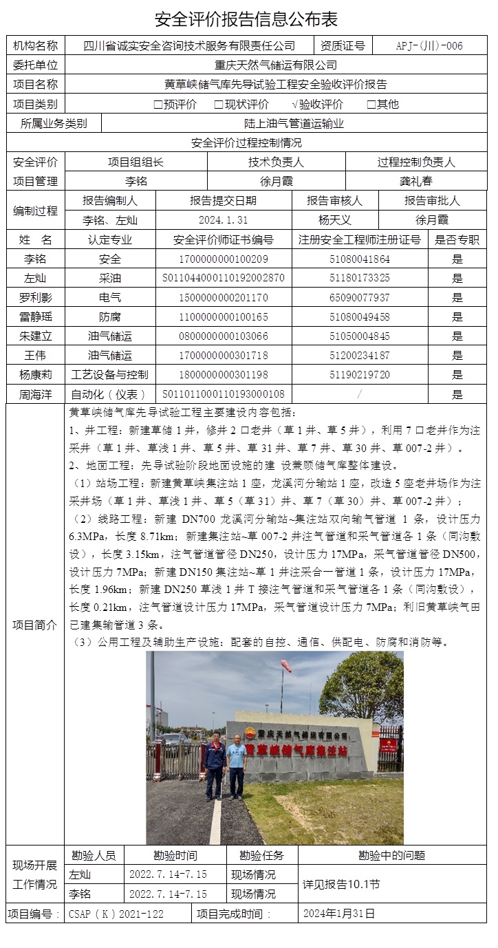 CSAP（K）2021-122 黄草峡储气库先导试验工程安全验收评价报告（公司网站4月底）.jpg