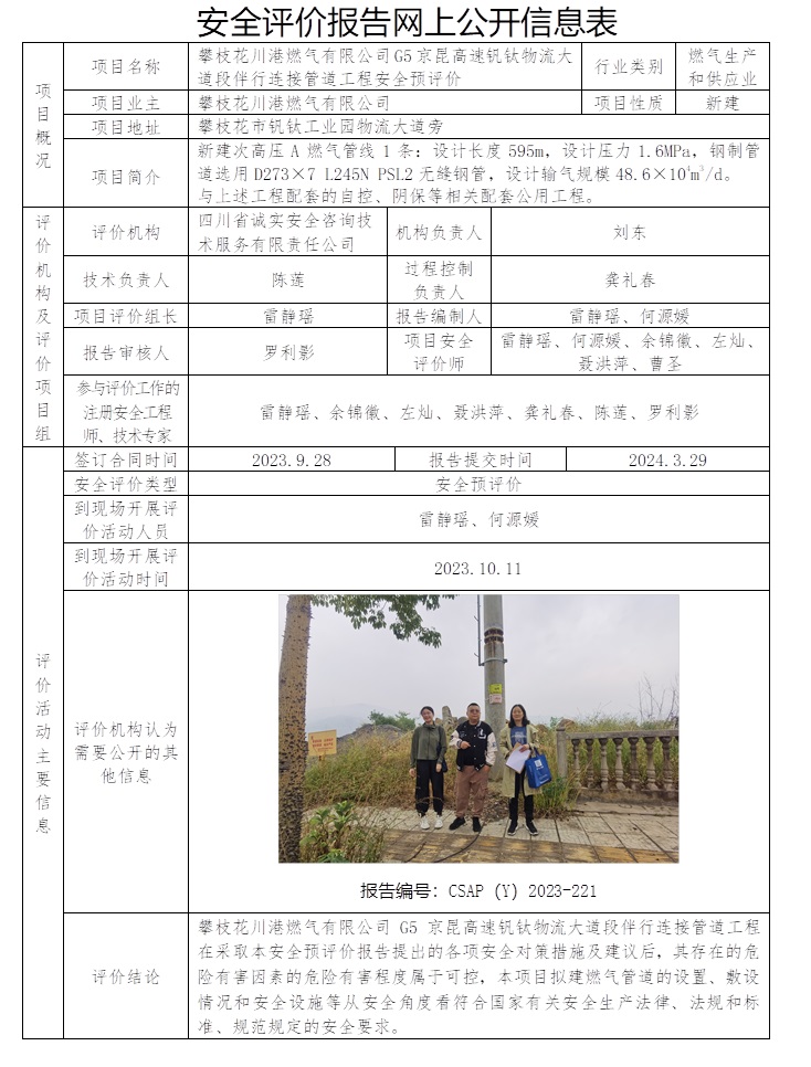 CSAP（Y）2023-221 攀枝花川港燃气有限公司G5京昆高速钒钛物流大道段伴行连接管道工程安全预评价报告.jpg