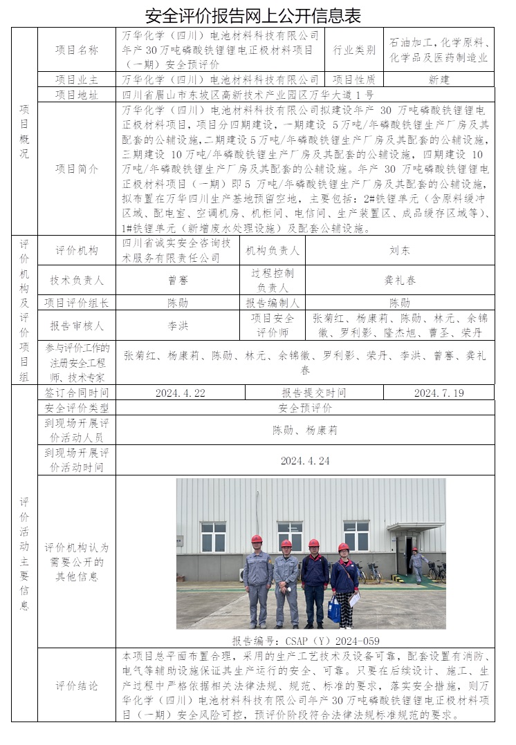 CSAP（Y）2024-059 万华化学（四川）电池材料科技有限公司年产30万吨磷酸铁锂锂电正极材料项目（一期）安全预评价.jpg