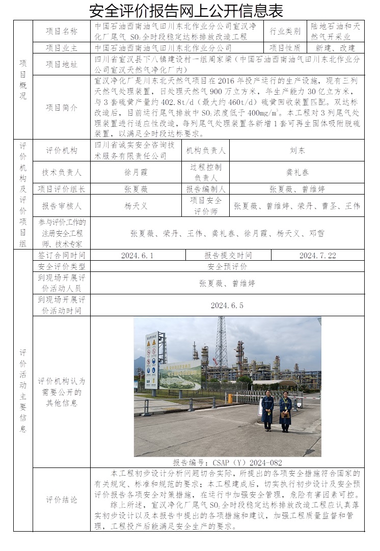 CSAP（Y）2024-082 中国石油西南油气田川东北作业分公司宣汉净化厂尾气 SO2全时段稳定达标排放改造工程安全预评价.jpg