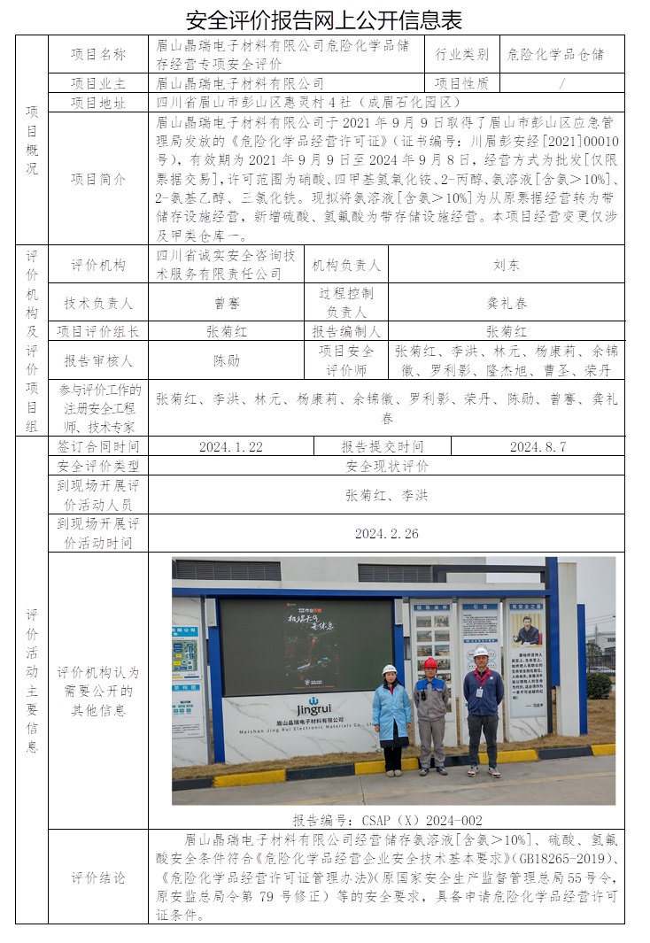 CSAP（X）2024-002 眉山晶瑞电子材料有限公司危险化学品储存经营专项安全评价.jpg