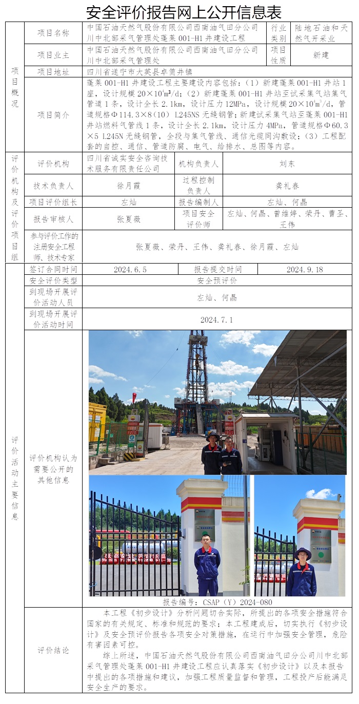 CSAP（Y）2024-080 中国石油天然气股份有限公司西南油气田分公司川中北部采气管理处蓬莱001-H1井建设工程安全预评价.jpg