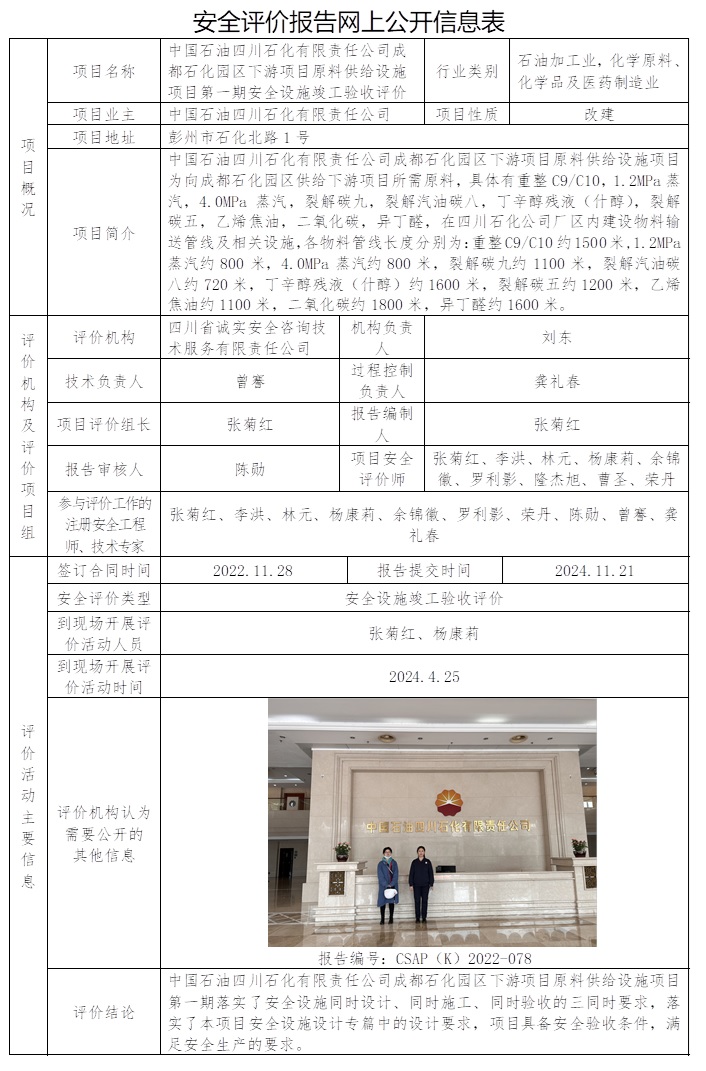 CSAP（K）2022-078 中国石油四川石化有限责任公司成都石化园区下游项目原料供给设施项目第一期安全设施竣工验收评价.jpg