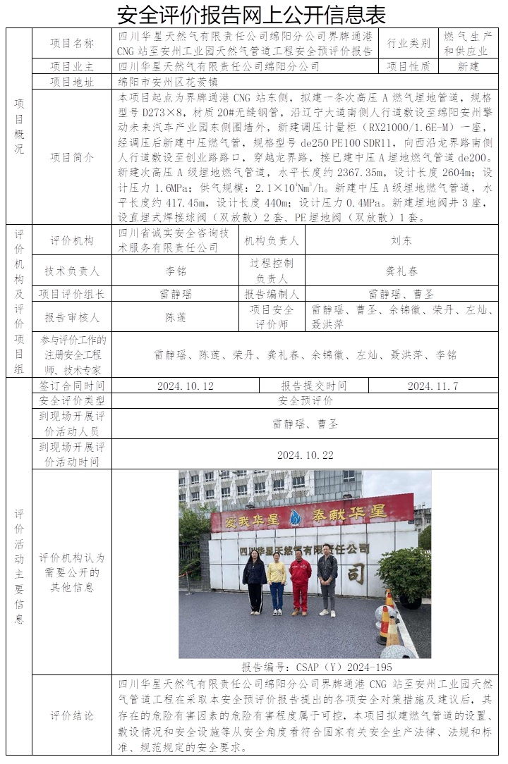 CSAP（Y）2024-195 四川华星天然气有限责任公司绵阳分公司界牌通港CNG站至安州工业园天然气管道工程.jpg