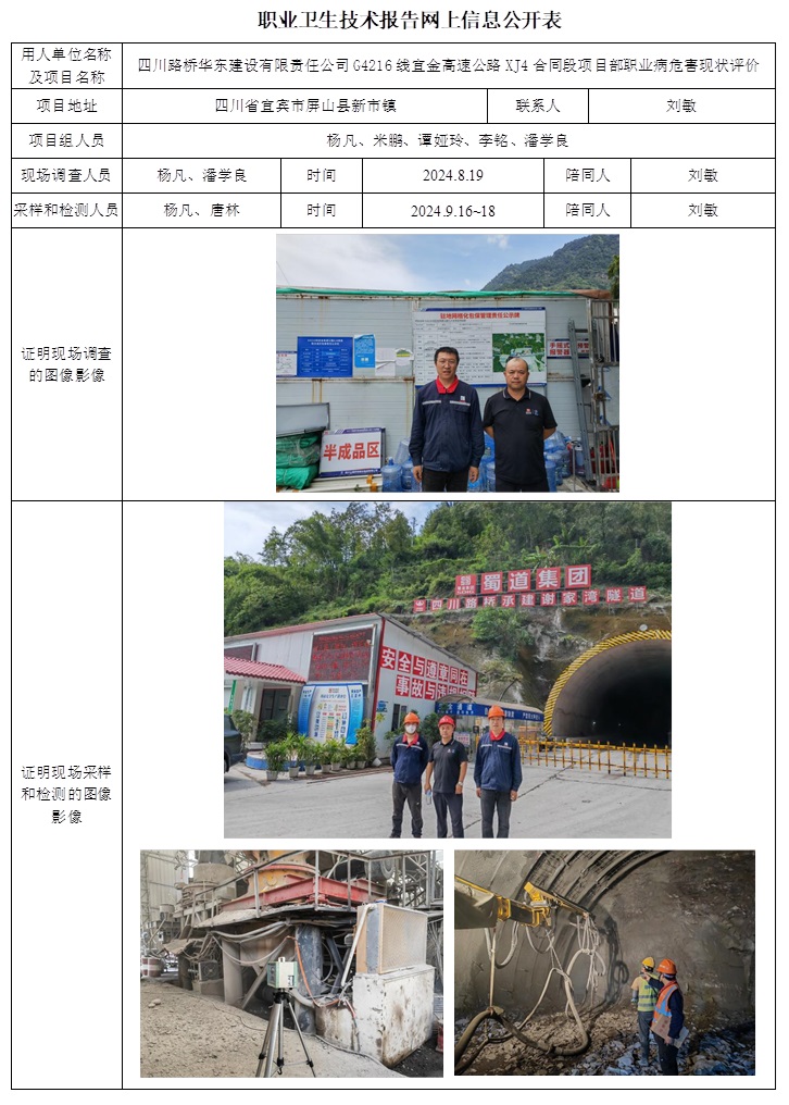 CSZP（X）2024-022 四川路桥华东建设有限责任公司G4216线宜金高速公路XJ4合同段项目部职业病危害现状评价.jpg