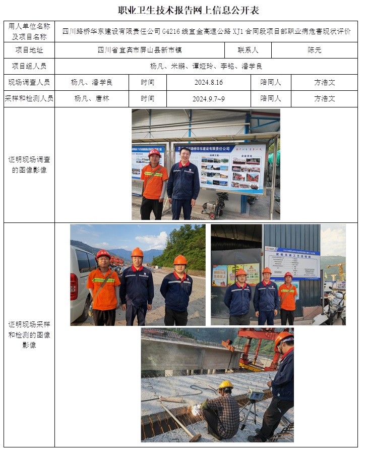 CSZP（X）2024-019 四川路桥华东建设有限责任公司G4216线宜金高速公路XJ1合同段项目部.jpg