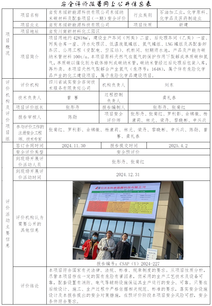 CSAP（Y）2024-227 自贡东恒新能源科技有限公司东恒纳米碳材料及配套项目（一期）安全评价.jpg