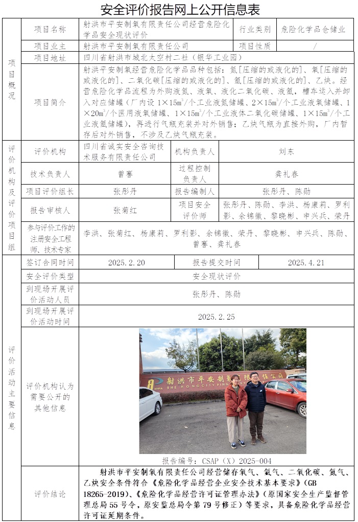 CSAP（X）2025-004 射洪市平安制氧有限责任公司经营危险化学品安全现状评价.jpg
