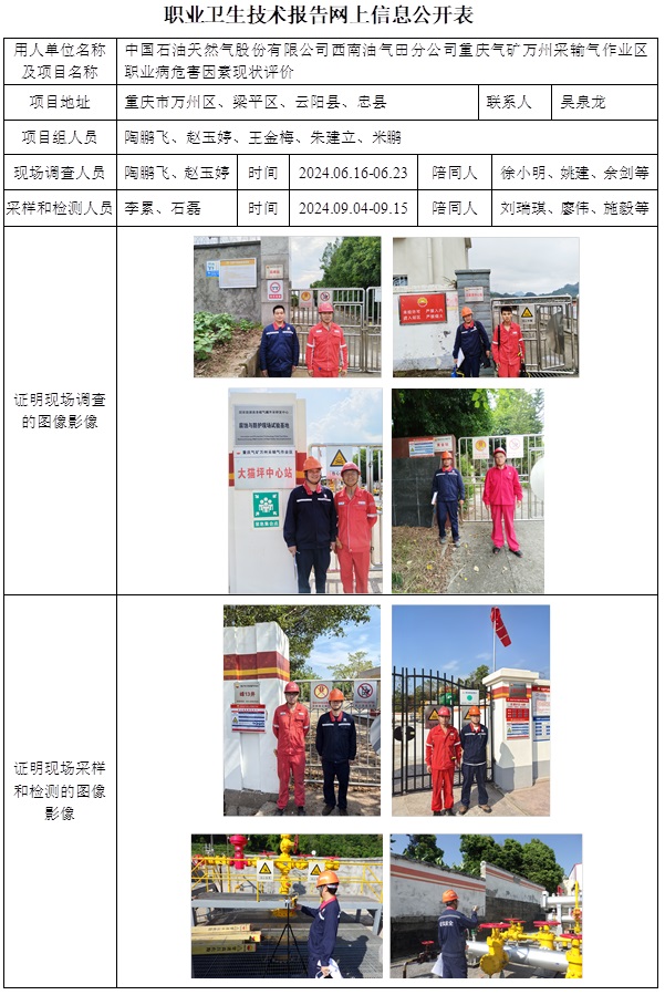 CSZP（X）2024-005.3 中国石油天然气股份有限公司西南油气田分公司重庆气矿万州采输气作业区（2025.1  2024.12.30出版）.jpg