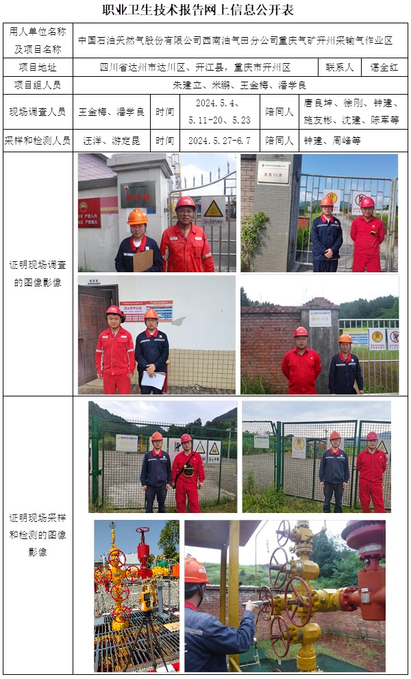 CSZP（X）2024-005.5 中国石油天然气股份有限公司西南油气田分公司重庆气矿开州采输气作业区职业病危害现状评价（2025.1  2024.12.30出版）.jpg